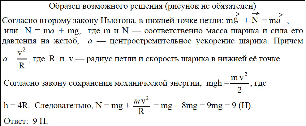 На гладкой горизонтальной поверхности стола покоится горка с двумя вершинами